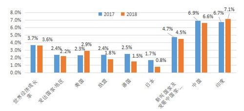 2020日本機(jī)器人產(chǎn)業(yè)市場調(diào)研報(bào)告 危機(jī)下的韌性、轉(zhuǎn)型與新機(jī)遇